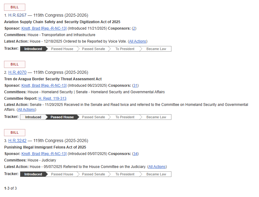 Bills filed placeholder